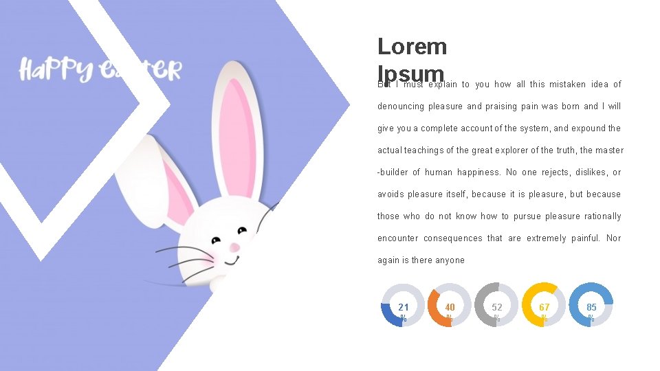 Lorem Ipsum But I must explain to you how all this mistaken idea of
