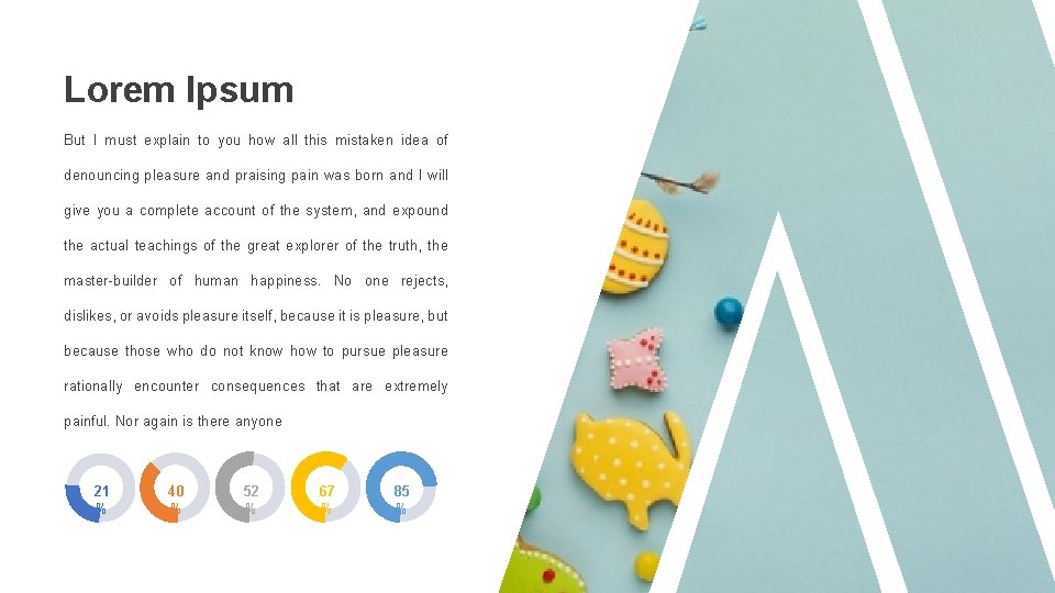 Lorem Ipsum But I must explain to you how all this mistaken idea of