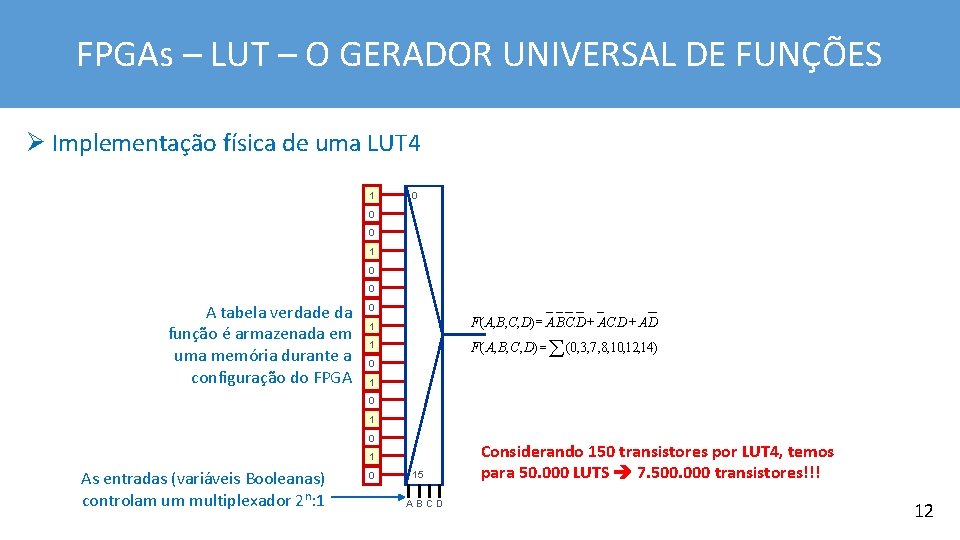 FPGAs – LUT – O GERADOR UNIVERSAL DE FUNÇÕES Ø Implementação física de uma