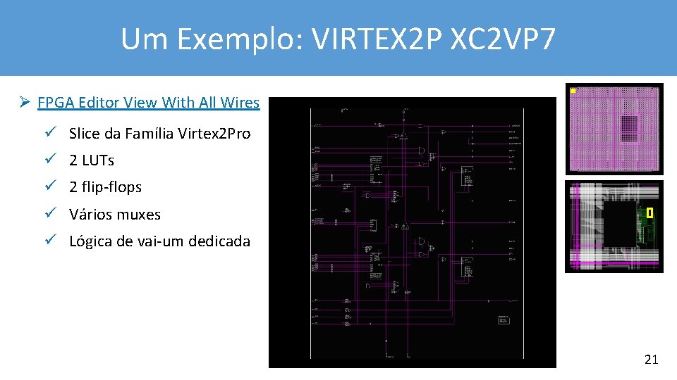 Um Exemplo: VIRTEX 2 P XC 2 VP 7 Ø FPGA Editor View With