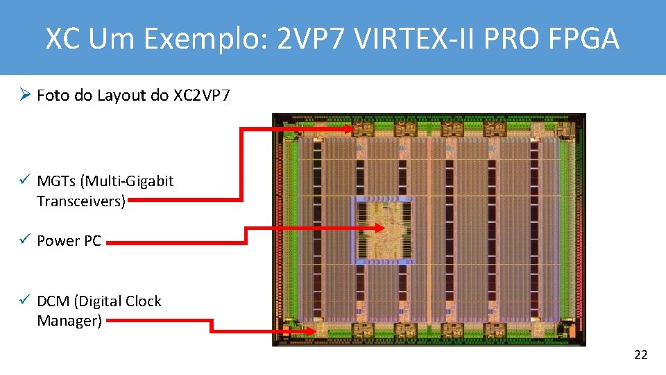 XC Um Exemplo: 2 VP 7 VIRTEX-II PRO FPGA Ø Foto do Layout do