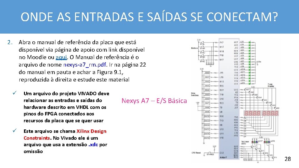 ONDE AS ENTRADAS E SAÍDAS SE CONECTAM? 2. Abra o manual de referência da