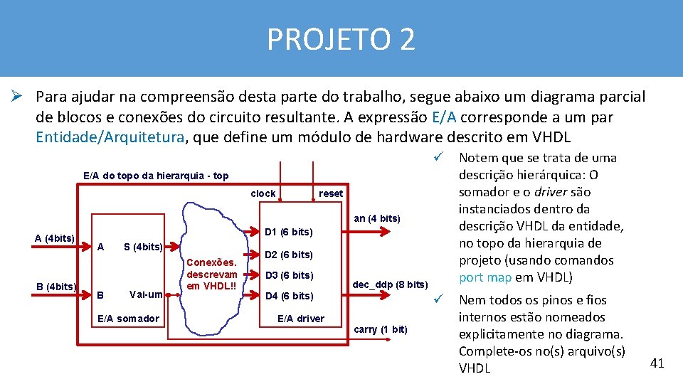 PROJETO 2 Ø Para ajudar na compreensão desta parte do trabalho, segue abaixo um