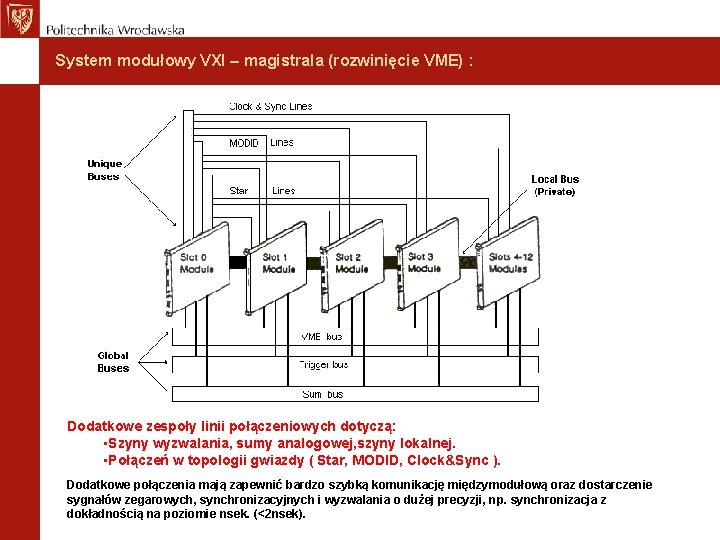 System modułowy VXI – magistrala (rozwinięcie VME) : Dodatkowe zespoły linii połączeniowych dotyczą: •