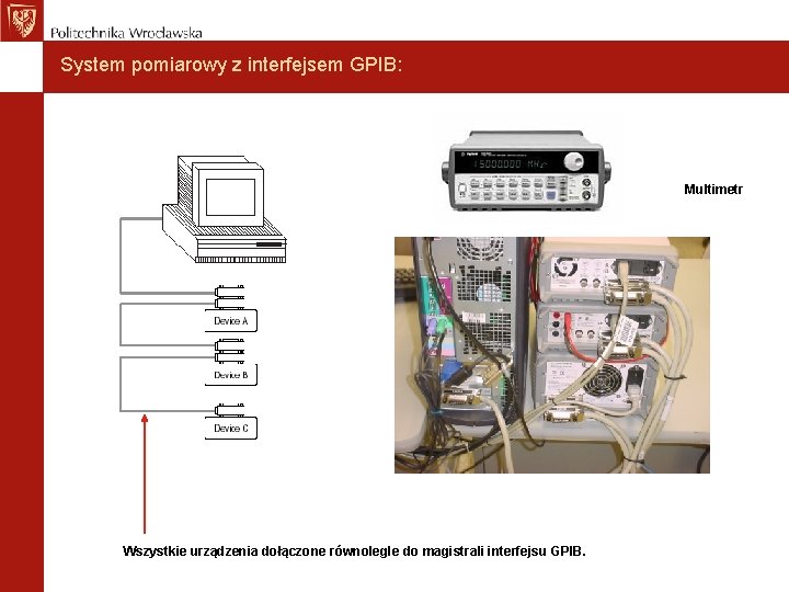 System pomiarowy z interfejsem GPIB: Multimetr Wszystkie urządzenia dołączone równolegle do magistrali interfejsu GPIB.