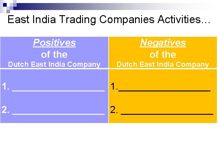 East India Trading Companies Activities… Positives of the Negatives of the Dutch East India