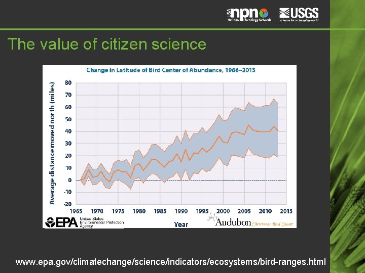 The value of citizen science www. epa. gov/climatechange/science/indicators/ecosystems/bird-ranges. html 