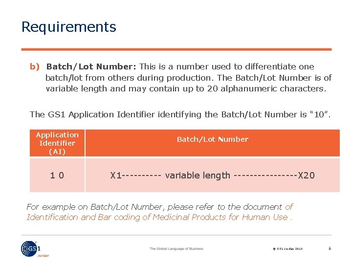 Requirements b) Batch/Lot Number: This is a number used to differentiate one batch/lot from
