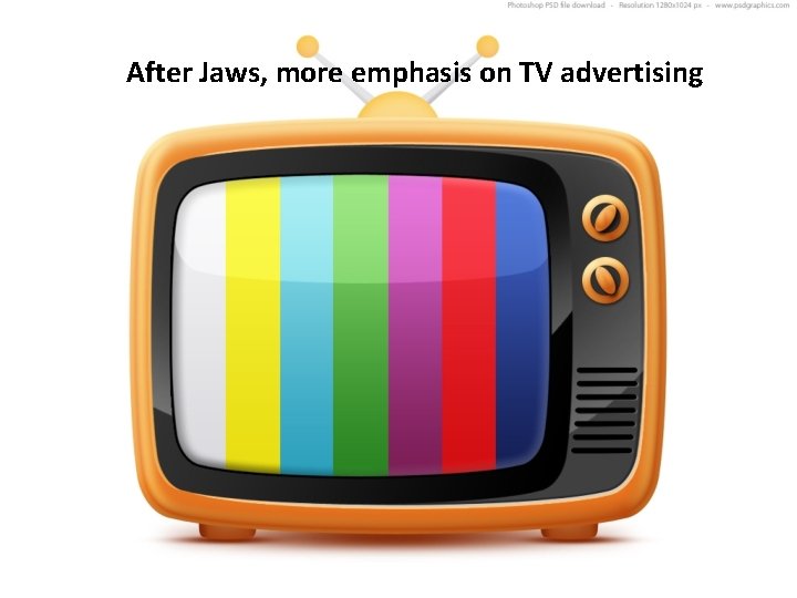 After Jaws, more emphasis on TV advertising 