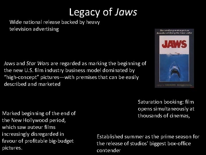 Legacy of Jaws Wide national release backed by heavy television advertising Jaws and Star