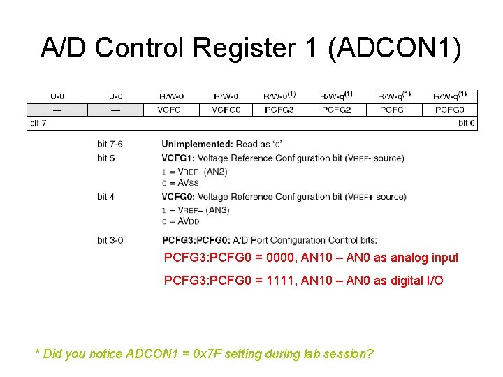 A/D Control Register 1 (ADCON 1) PCFG 3: PCFG 0 = 0000, AN 10