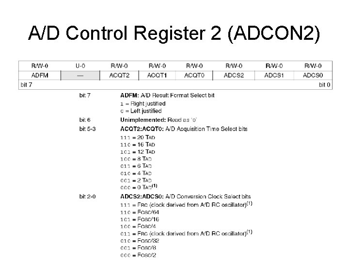 A/D Control Register 2 (ADCON 2) 