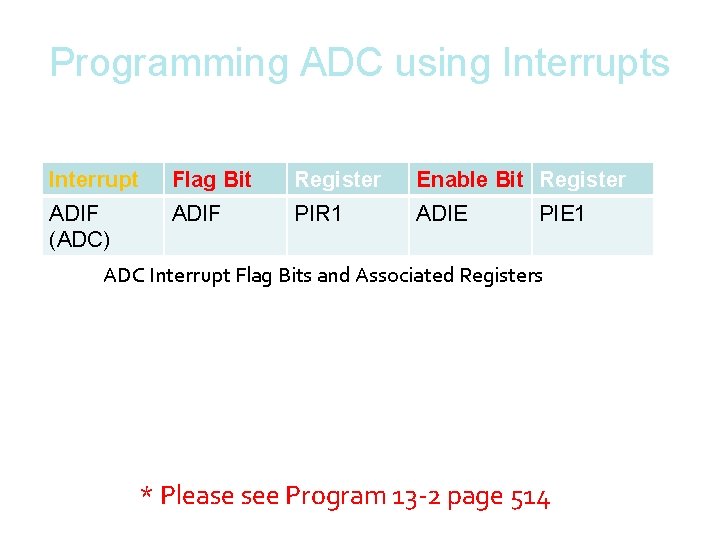 Programming ADC using Interrupts Interrupt Flag Bit Register Enable Bit Register ADIF (ADC) ADIF