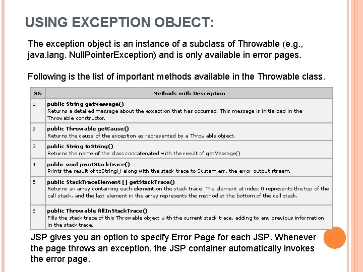 USING EXCEPTION OBJECT: The exception object is an instance of a subclass of Throwable