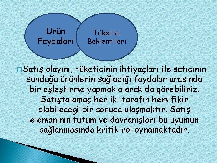 Ürün Faydaları � Satış Tüketici Beklentileri olayını, tüketicinin ihtiyaçları ile satıcının sunduğu ürünlerin sağladığı