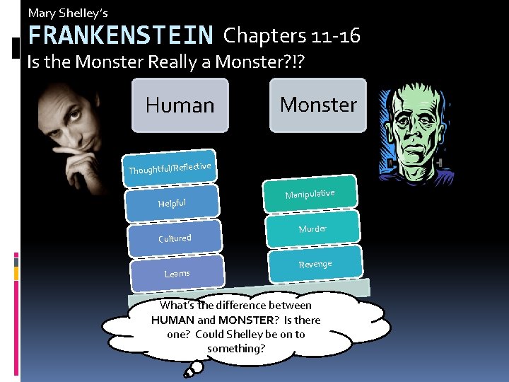 Mary Shelley’s FRANKENSTEIN Chapters 11 -16 Human Monster Is the Monster Really a Monster?