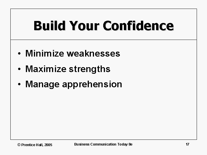 Build Your Confidence • Minimize weaknesses • Maximize strengths • Manage apprehension © Prentice