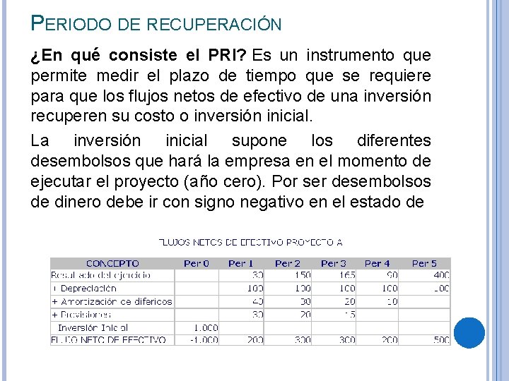 PERIODO DE RECUPERACIÓN ¿En qué consiste el PRI? Es un instrumento que permite medir