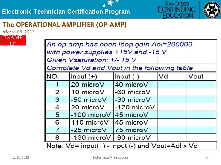 Electronic Technician Certification Program The OPERATIONAL AMPLIFIER (OP-AMP) March 06, 2021 EXAMP LE 1/11/2022