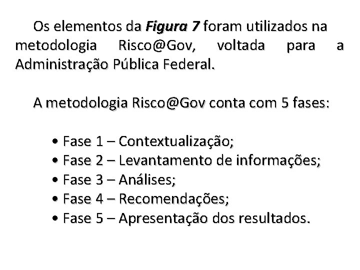 Os elementos da Figura 7 foram utilizados na metodologia Risco@Gov, voltada para a Administração