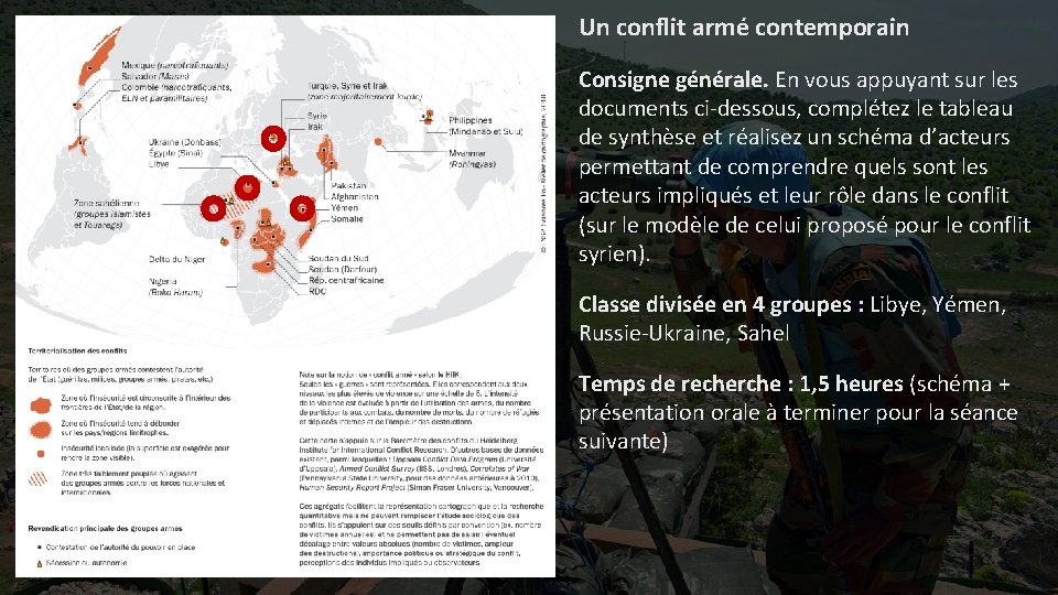 Un conflit armé contemporain Consigne générale. En vous appuyant sur les documents ci-dessous, complétez