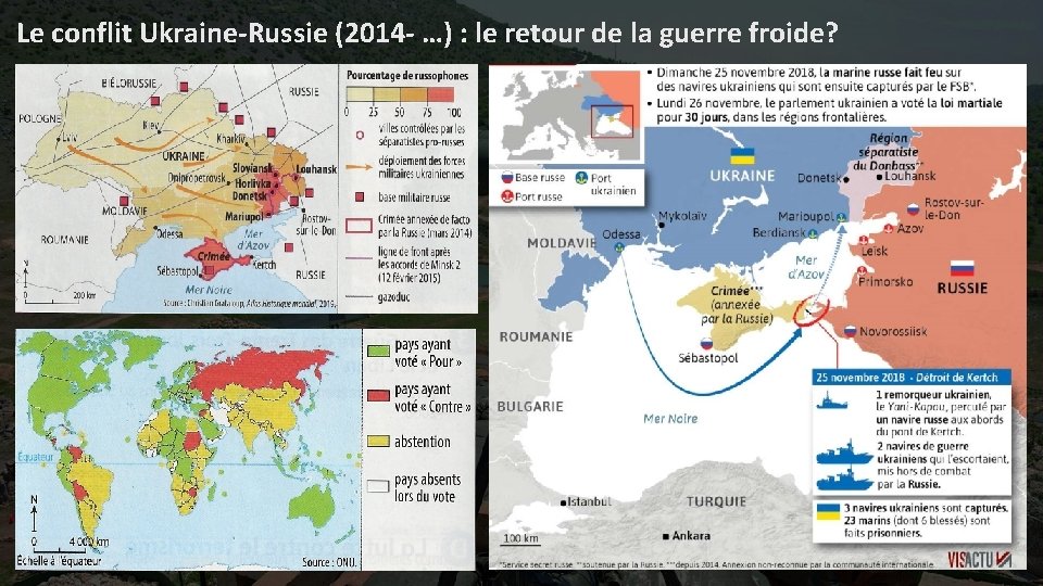 Le conflit Ukraine-Russie (2014 - …) : le retour de la guerre froide? 