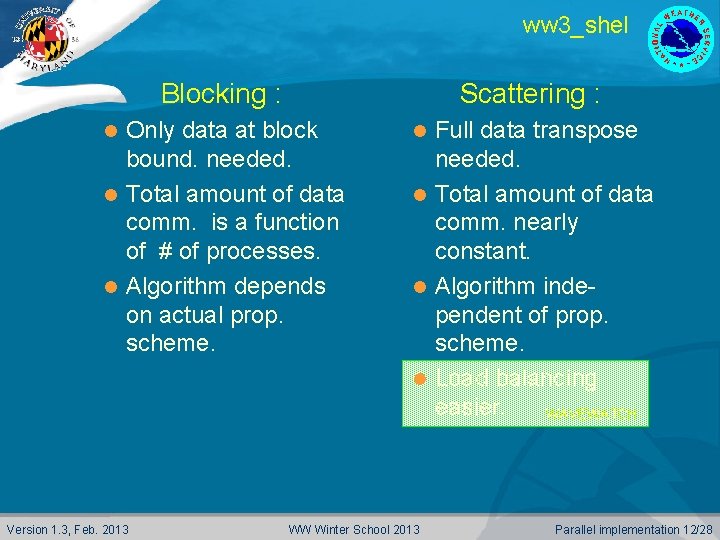 ww 3_shel Blocking : Scattering : Only data at block bound. needed. l Total