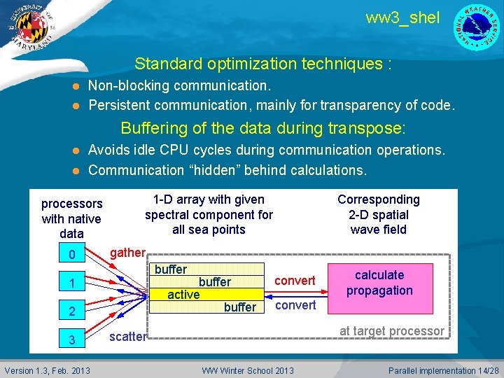 ww 3_shel Standard optimization techniques : Non-blocking communication. l Persistent communication, mainly for transparency