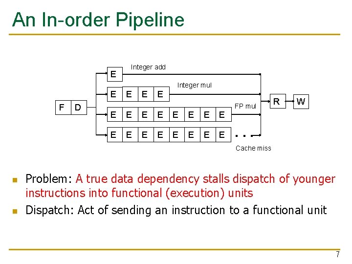 An In-order Pipeline E Integer add Integer mul E F D E E E