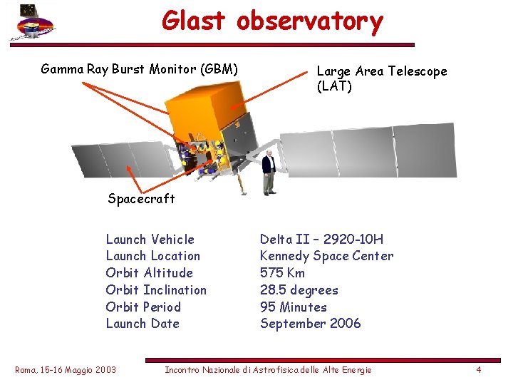 Glast observatory Gamma Ray Burst Monitor (GBM) Large Area Telescope (LAT) Spacecraft Launch Vehicle