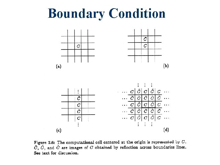 Boundary Condition 