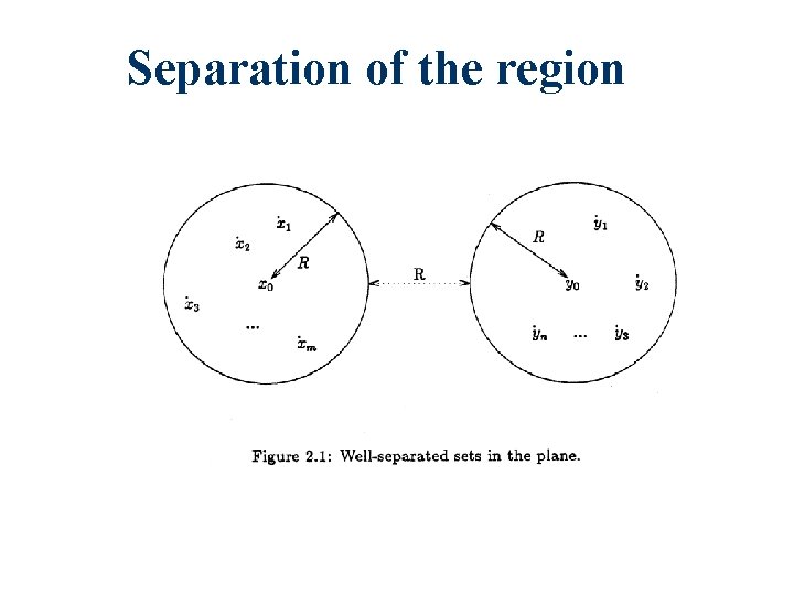 Separation of the region 