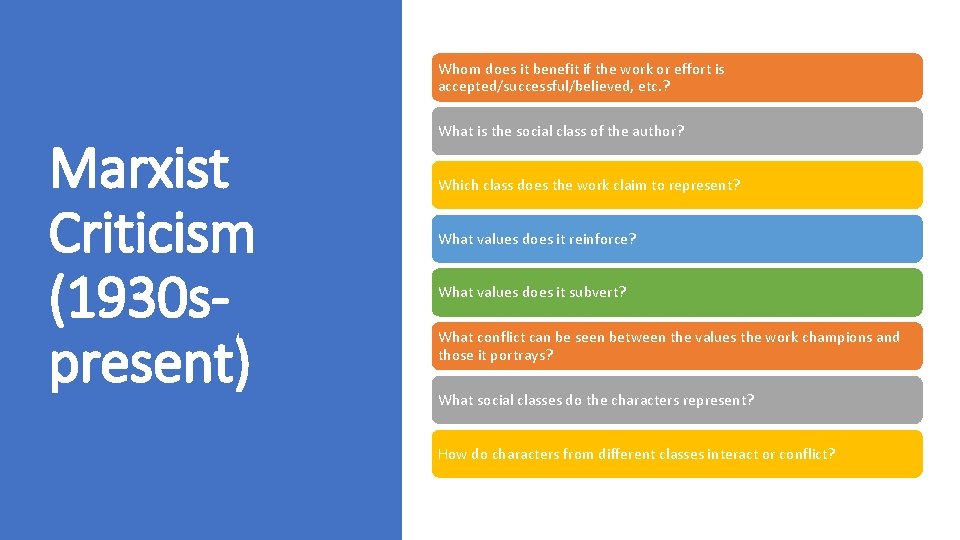 Whom does it benefit if the work or effort is accepted/successful/believed, etc. ? Marxist