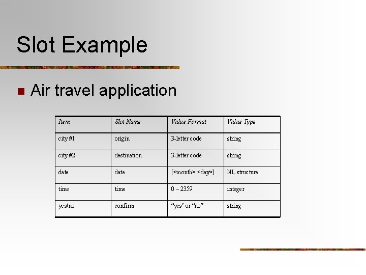 Slot Example n Air travel application Item Slot Name Value Format Value Type city