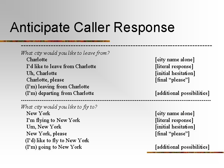 Anticipate Caller Response --------------------------------------What city would you like to leave from? Charlotte [city name