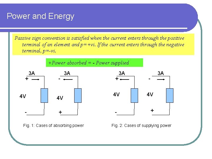 Power and Energy Passive sign convention is satisfied when the current enters through the