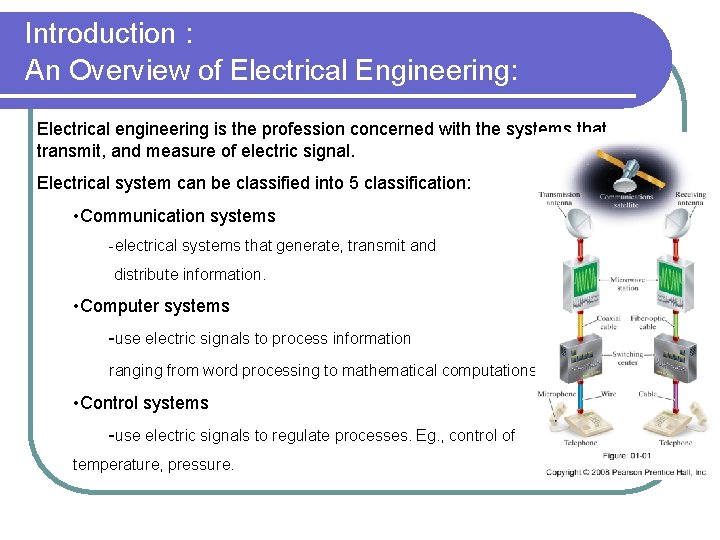 Introduction : An Overview of Electrical Engineering: Electrical engineering is the profession concerned with
