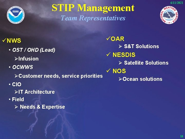 STIP Management 6/11/2021 Team Representatives üNWS • OST / OHD (Lead) ØInfusion • OCWWS