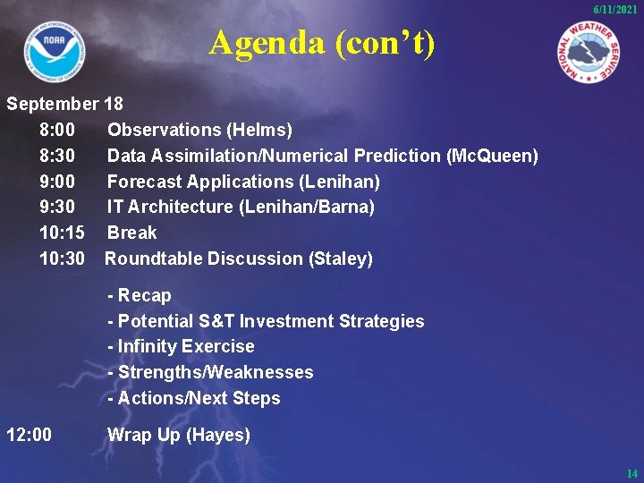 6/11/2021 Agenda (con’t) September 18 8: 00 Observations (Helms) 8: 30 Data Assimilation/Numerical Prediction