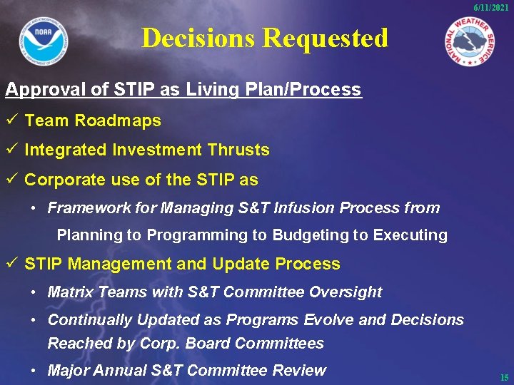 6/11/2021 Decisions Requested Approval of STIP as Living Plan/Process ü Team Roadmaps ü Integrated