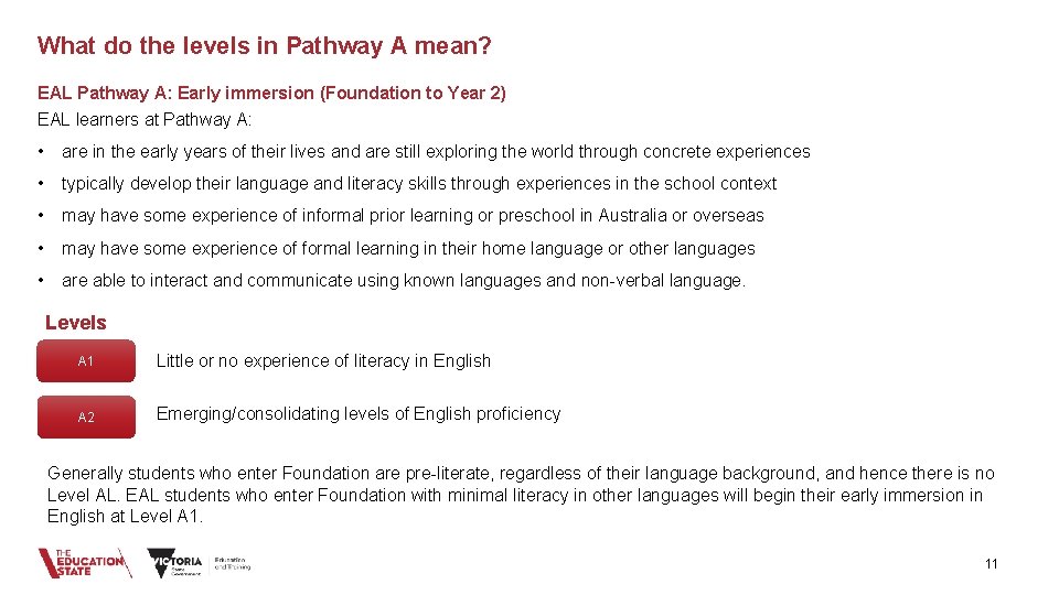 What do the levels in Pathway A mean? EAL Pathway A: Early immersion (Foundation