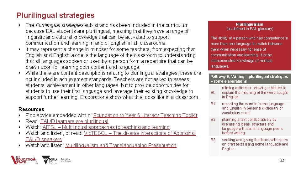 Plurilingual strategies • • • The Plurilingual strategies sub-strand has been included in the