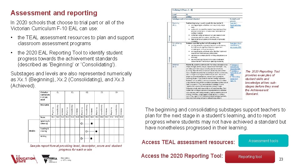 Assessment and reporting In 2020 schools that choose to trial part or all of