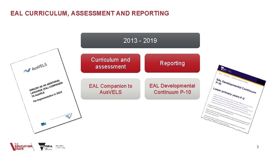 EAL CURRICULUM, ASSESSMENT AND REPORTING 2013 - 2019 Curriculum and assessment Reporting EAL Companion