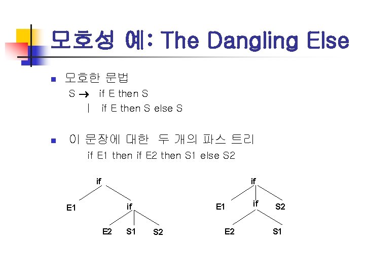모호성 예: The Dangling Else n 모호한 문법 S if E then S |