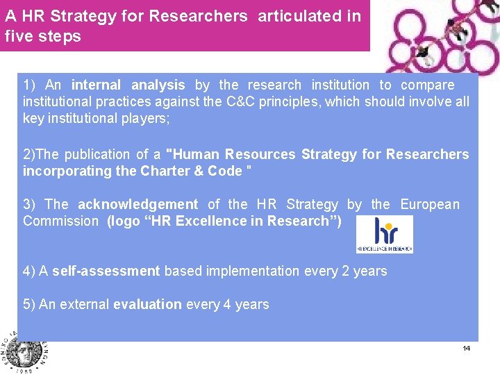 A HR Strategy for Researchers articulated in five steps 1) An internal analysis by