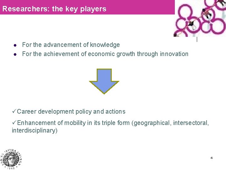 Researchers: the key players l l For the advancement of knowledge For the achievement