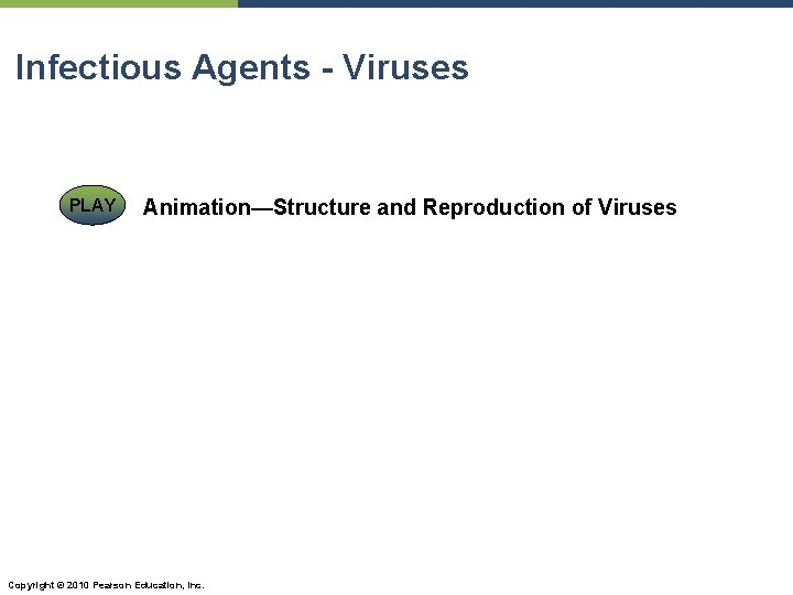 Infectious Agents - Viruses PLAY Animation—Structure and Reproduction of Viruses Copyright © 2010 Pearson