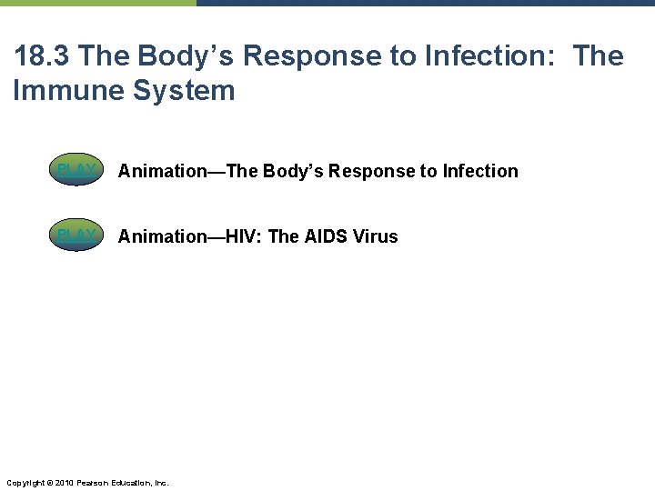 18. 3 The Body’s Response to Infection: The Immune System PLAY Animation—The Body’s Response