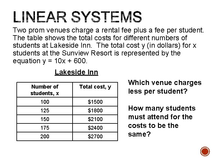 Two prom venues charge a rental fee plus a fee per student. The table
